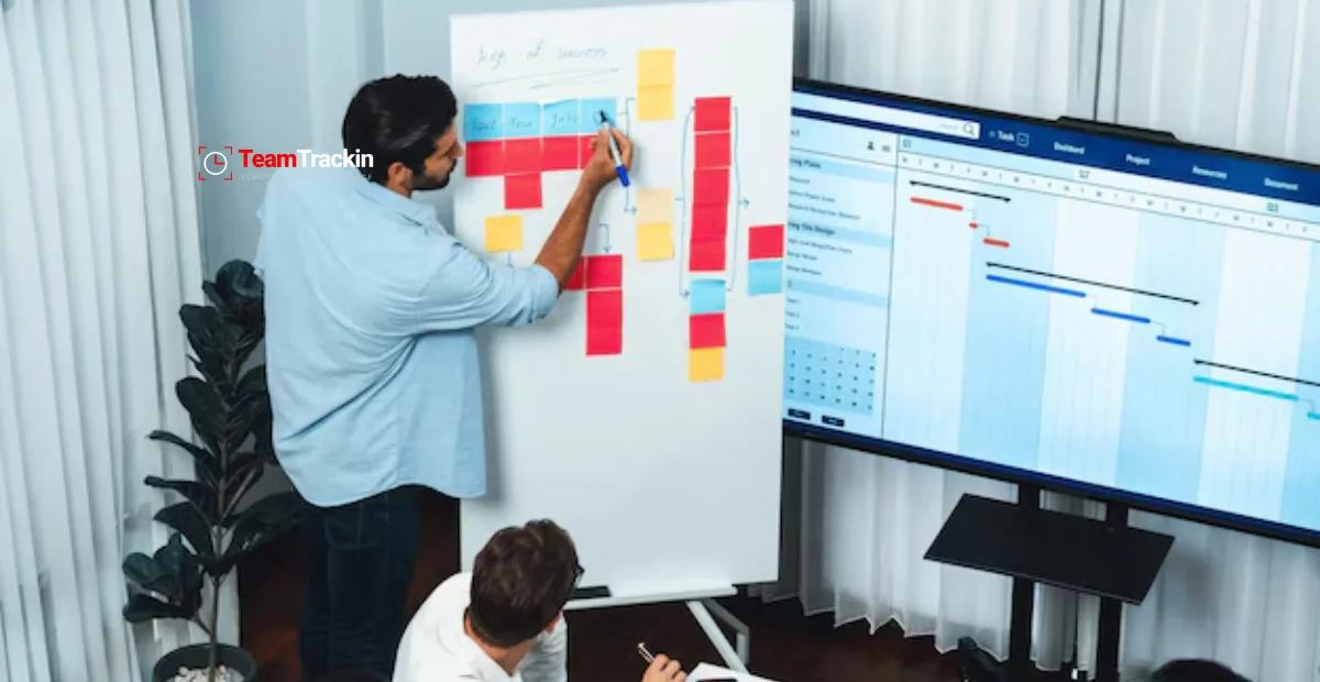 What Is Project Management? A Complete Guide 2025