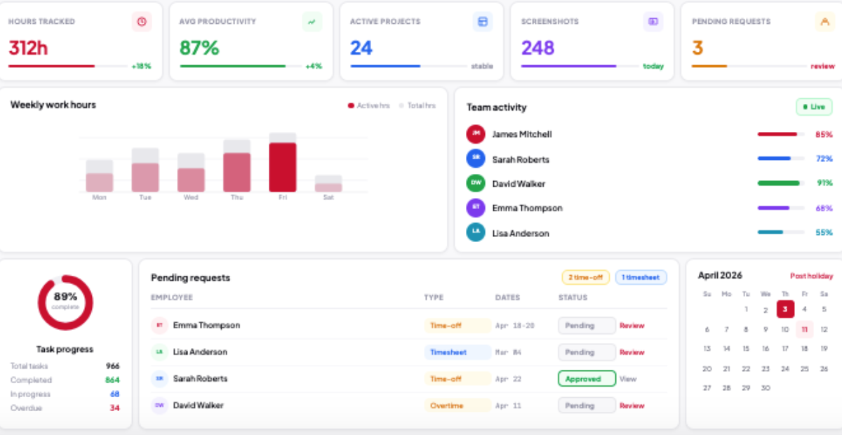 How Does Time Tracking Software Work? A Complete Guide (2026)