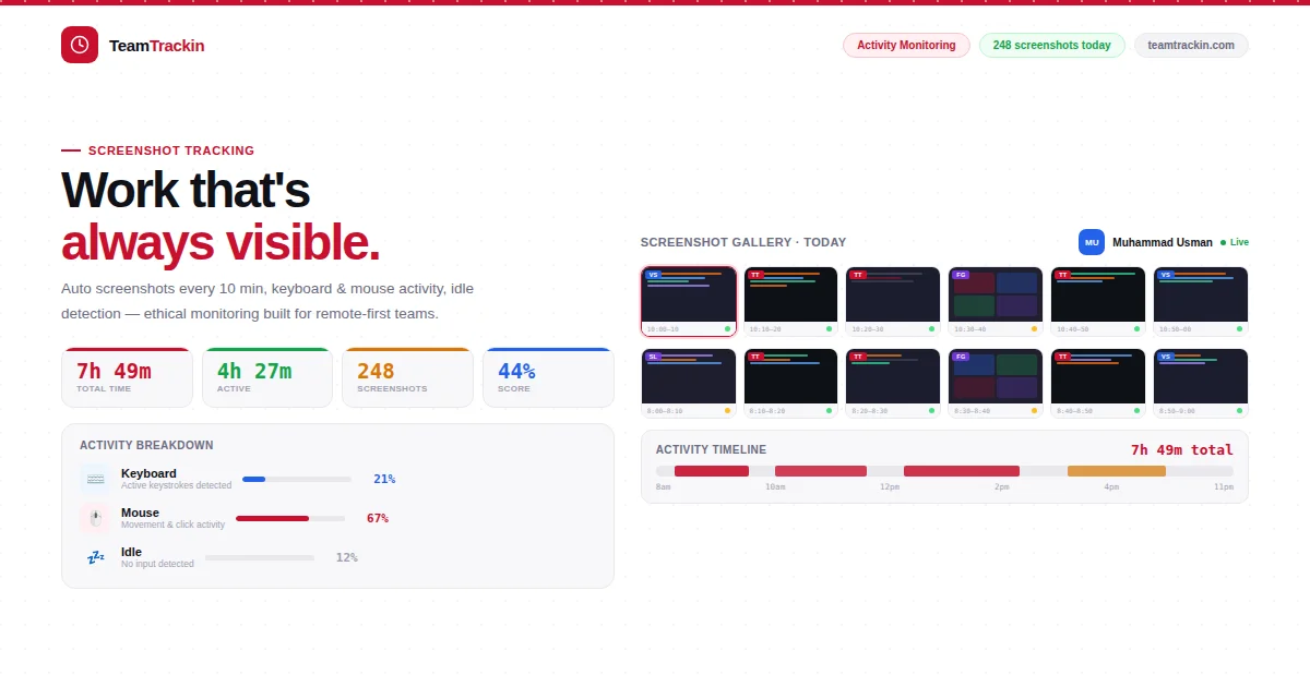 How to Track Team Productivity of Your Remote Team | TeamTrackin
